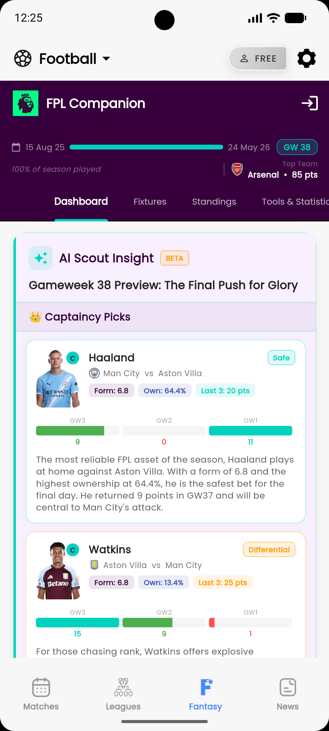 FPL AI Insights